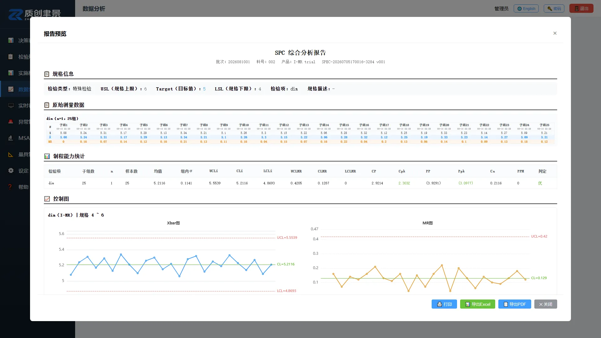 过程能力分析报告（Cp / Cpk）